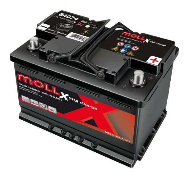 Moll X-TRA Charge 84074